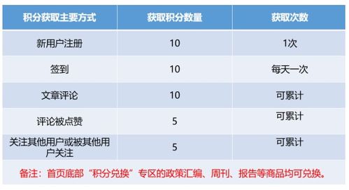 2025慶雙節(jié)丨國脈智庫內(nèi)容產(chǎn)品 大放價(jià) 數(shù)字內(nèi)容制作服務(wù)